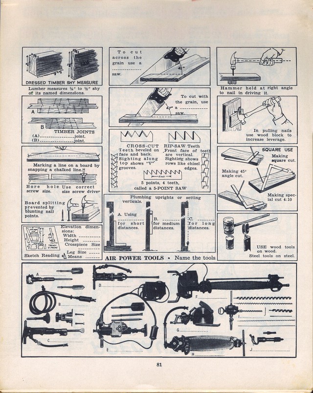 Engineer Training Notebook -81.jpg Engineer Training Notebook -81.jpg